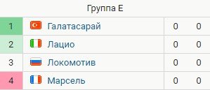 Локомотив - Марсель: прогноз Поленова и Неценко на матч Лиги Европы Локомотив - Марсель: прогноз Поленова и Неценко на матч Лиги Европы