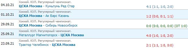 Динамо - ЦСКА: прогноз на матч КХЛ (6 октября) Динамо - ЦСКА: прогноз на матч КХЛ (6 октября)