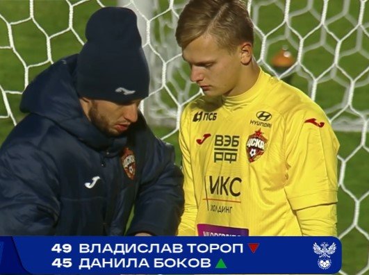 ЦСКА обыграл на выезде «Металлург» и вышел в 1/8 финала Кубка России