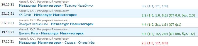 Металлург Мг - Ак Барс: прогноз на матч КХЛ 28 октября Металлург Мг - Ак Барс: прогноз на матч КХЛ 28 октября