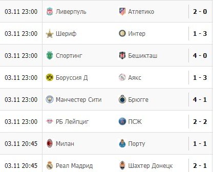 Все голы 4 тура Лиги чемпионов (2-3 ноября, видео) Все голы 4 тура Лиги чемпионов (2-3 ноября, видео)