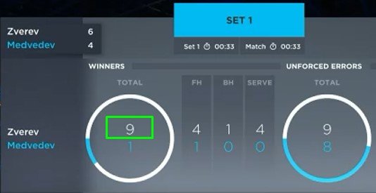 Зверев выиграл итоговый турнир ATP, одолев в финале Медведева (обзор, видео) Зверев выиграл итоговый турнир ATP, одолев в финале Медведева (обзор, видео)