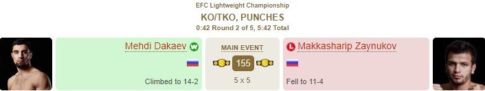 Дакаев красиво в прыжке нокаутировал Зайнукова в «EFC 43» (лига Хабиба, Видео) Дакаев красиво в прыжке нокаутировал Зайнукова в «EFC 43» (лига Хабиба, Видео)