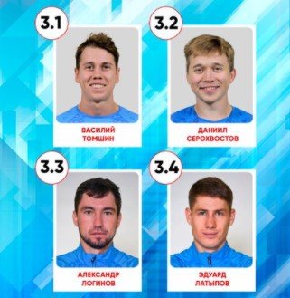 Мужская сборная России вырвала бронзу в биатлонной эстафете (Хохфильцен) Мужская сборная России вырвала бронзу в биатлонной эстафете (Хохфильцен)