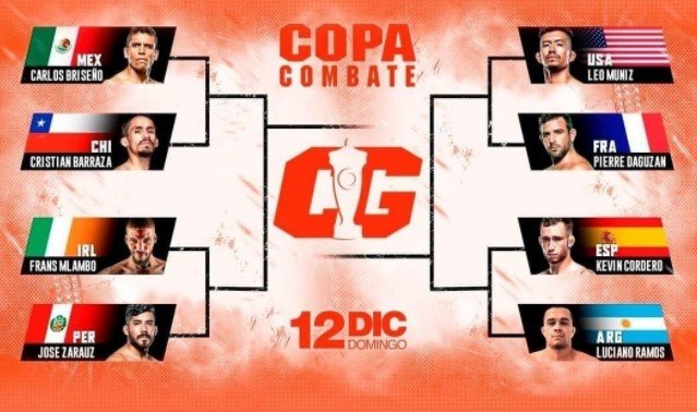 Кордеро вышел в финал «Copa Combate», жестко вырубив Муниза (Видео)