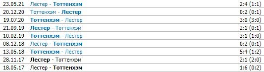 Лестер - Тоттенхэм: где и в какое время прямая трансляция матча АПЛ (16 декабря) Лестер - Тоттенхэм: где и в какое время прямая трансляция матча АПЛ (16 декабря)