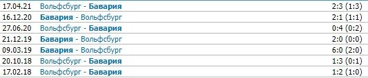 Бавария - Вольфсбург: прогноз Кривохарченко и Андронова на матч Бундеслиги Бавария - Вольфсбург: прогноз Кривохарченко и Андронова на матч Бундеслиги