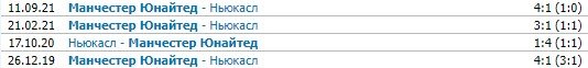 Ньюкасл - Ман Юнайтед: где и когда прямая трансляция матча АПЛ (27 декабря) Ньюкасл - Ман Юнайтед: где и когда прямая трансляция матча АПЛ (27 декабря)