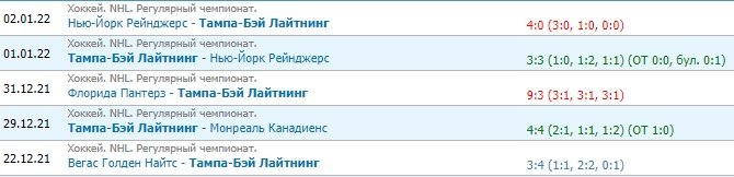 Коламбус - Тампа: наладят ли команды защиту? (Прямая трансляция матча НХЛ) Коламбус - Тампа: наладят ли команды защиту? (Прямая трансляция матча НХЛ)