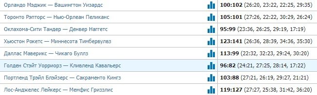 Томпсон вернулся: набрал 17 очков и помог «воинам» одолеть «Кливленд» (видео) Томпсон вернулся: набрал 17 очков и помог «воинам» одолеть «Кливленд» (видео)