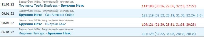 «Бруклин» попробует остановить «Чикаго» - матч лидеров Востока НБА (трансляция) «Бруклин» попробует остановить «Чикаго» - матч лидеров Востока НБА (трансляция)