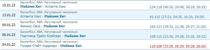 Майами - Филадельфия: прогноз на матч НБА (16 января) Майами - Филадельфия: прогноз на матч НБА (16 января)