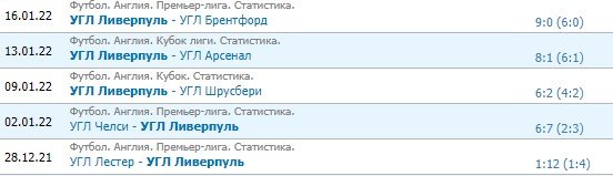 Арсенал - Ливерпуль: прогноз на ответный полуфинальный матч Кубка лиги Арсенал - Ливерпуль: прогноз на ответный полуфинальный матч Кубка лиги