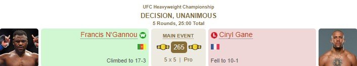 Нганну - Ган: камерунец сохранил титул - обзор боя UFC 270 (Видео) Нганну - Ган: камерунец сохранил титул - обзор боя UFC 270 (Видео)