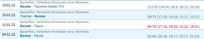 ЦСКА - Калев: прогноз на матч лиги ВТБ (24 января) ЦСКА - Калев: прогноз на матч лиги ВТБ (24 января)