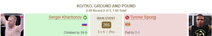 41-летний Харитонов нокаутировал Спонга в лиге Хабиба (EFC, видео)