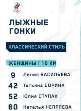 Непряевой не хватило 0,1 сек до олимпийской бронзы в гонке на 10 км (Видео) Непряевой не хватило 0,1 сек до олимпийской бронзы в гонке на 10 км (Видео)