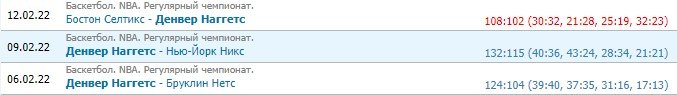 Торонто - Денвер: прогноз на матч НБА (13 февраля) Торонто - Денвер: прогноз на матч НБА (13 февраля)