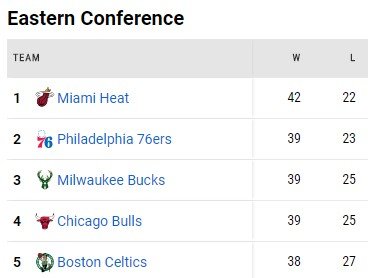 Портис поставил шикарный блокшот Лавину (НБА, видео) Портис поставил шикарный блокшот Лавину (НБА, видео)