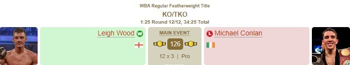 Ли Вуд нокаутировал Конлана, выбив соперника с ринга (WBA, видео) Ли Вуд нокаутировал Конлана, выбив соперника с ринга (WBA, видео)