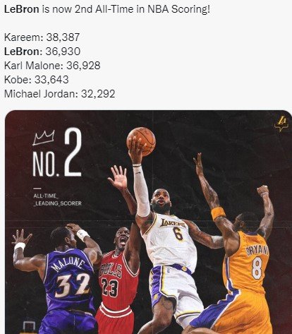 Леброн стал вторым в истории НБА по сумме очков (Видео) Леброн стал вторым в истории НБА по сумме очков (Видео)