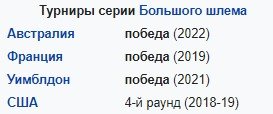Первая ракетка мира Эшли Барти объявила об уходе из тенниса Первая ракетка мира Эшли Барти объявила об уходе из тенниса