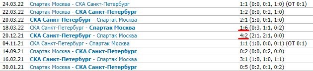 СКА - Спартак: прогноз на 5-й матч 1/4 финала Кубка Гагарина (26 марта) СКА - Спартак: прогноз на 5-й матч 1/4 финала Кубка Гагарина (26 марта)