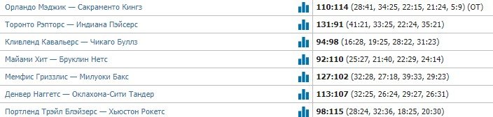 Матч НБА в Торонто прервали из-за возгорания (Видео) Матч НБА в Торонто прервали из-за возгорания (Видео)