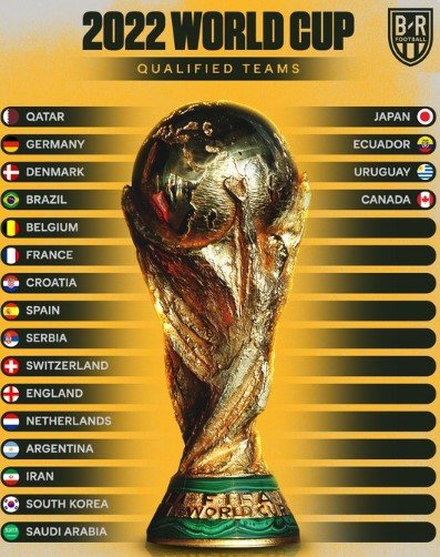 Канада стала 20-й сборной, кто отобрался на ЧМ-2022 в Катар - обзор, голы (Видео) Канада стала 20-й сборной, кто отобрался на ЧМ-2022 в Катар - обзор, голы (Видео)