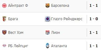 Обзор 1/4 финала Лиги Европы - все голы первых матчей (Видео) Обзор 1/4 финала Лиги Европы - все голы первых матчей (Видео)