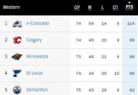 «Сент-Луис» разгромил «Баффало», у Тарасенко - хет-трик (НХЛ, видео) «Сент-Луис» разгромил «Баффало», у Тарасенко - хет-трик (НХЛ, видео)