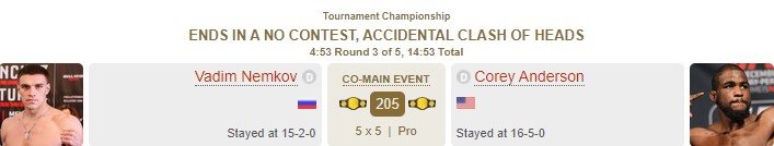 Андерсон ударил головой Немкова - бой за 1 млн $ отменили (Беллатор, видео) Андерсон ударил головой Немкова - бой за 1 млн $ отменили (Беллатор, видео)