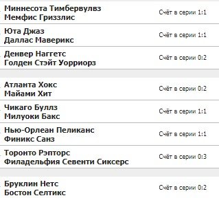 «Филадельфия» в шаге от выхода во 2-й раунд плей-офф НБА (обзор, видео)