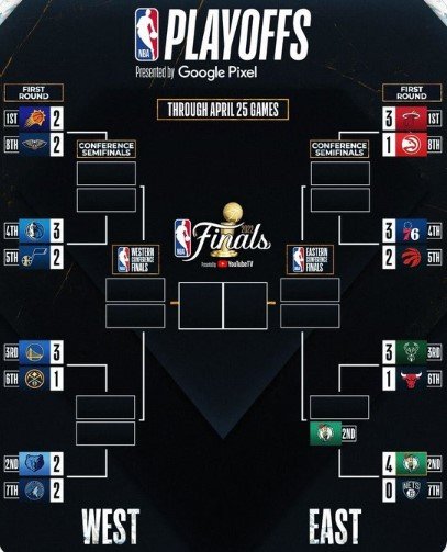 Игроки «Торонто» забили курьезный автогол в НБА (Видео) Игроки «Торонто» забили курьезный автогол в НБА (Видео)