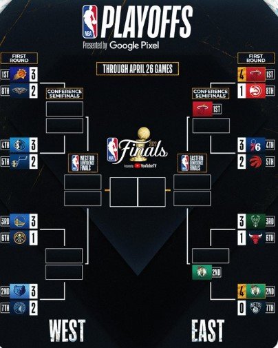 НБА: 30 очков Моранта помогли «Мемфису» дожать дома «Миннесоту» (Видео)