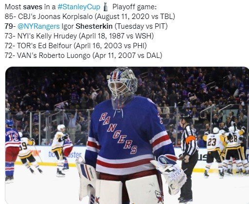 Шестеркин показал 2-й результат в истории Кубка Стэнли по сэйвам (79) - Видео Шестеркин показал 2-й результат в истории Кубка Стэнли по сэйвам (79) - Видео