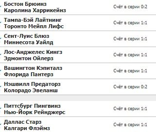 Обзор голов в НХЛ за 6 мая (1-й раунд плей-офф, Видео) Обзор голов в НХЛ за 6 мая (1-й раунд плей-офф, Видео)