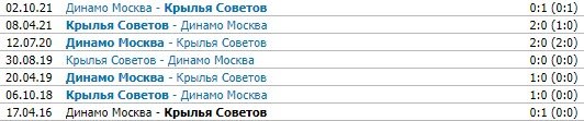 Крылья Советов - Динамо: прогноз Мора и Генича на матч РПЛ 6 мая Крылья Советов - Динамо: прогноз Мора и Генича на матч РПЛ 6 мая