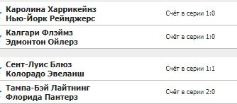 «Тампа» повторно на выезде обыграла «Флориду», 2-0 в серии (НХЛ, видео) «Тампа» повторно на выезде обыграла «Флориду», 2-0 в серии (НХЛ, видео)