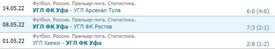 Рубин - Уфа: прогноз на решающий матч РПЛ (21 мая) Рубин - Уфа: прогноз на решающий матч РПЛ (21 мая)