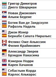 1/16 финала «Ролан Гаррос»: где смотреть прямую трансляцию 27 мая 1/16 финала «Ролан Гаррос»: где смотреть прямую трансляцию 27 мая