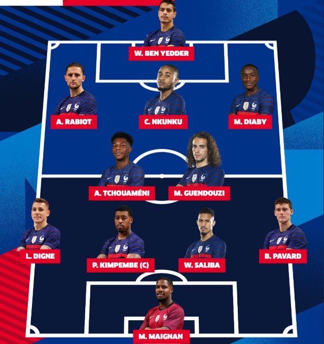 Хорватия на 83-й минуте отскочила на ничью с Францией (Лига наций, видео) Хорватия на 83-й минуте отскочила на ничью с Францией (Лига наций, видео)