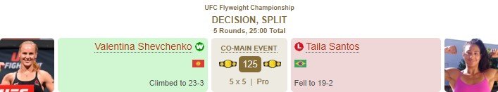 Валентина Шевченко в 7-й раз защитила пояс чемпиона UFC (Видео) Валентина Шевченко в 7-й раз защитила пояс чемпиона UFC (Видео)