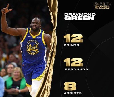 «Голден Стэйт» стал чемпионом НБА - в 4-й раз за 8 лет (Видео) «Голден Стэйт» стал чемпионом НБА - в 4-й раз за 8 лет (Видео)