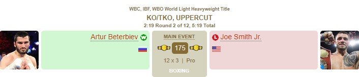 Бетербиев во 2-м раунде нокаутировал Смита - 18 досрочных побед подряд (Видео) Бетербиев во 2-м раунде нокаутировал Смита - 18 досрочных побед подряд (Видео)