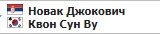 Джоковича назвали явным фаворитом Уимблдона-2022 Джоковича назвали явным фаворитом Уимблдона-2022