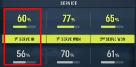 Рублев обыграл Фоньини и вышел в 3-й круг «Мастерса» в Цинциннати Рублев обыграл Фоньини и вышел в 3-й круг «Мастерса» в Цинциннати