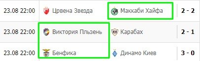 В группе ЛЧ сезона 2022-23 сыграет всего один российский футболист - Лунев В группе ЛЧ сезона 2022-23 сыграет всего один российский футболист - Лунев