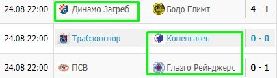 В группе ЛЧ сезона 2022-23 сыграет всего один российский футболист - Лунев В группе ЛЧ сезона 2022-23 сыграет всего один российский футболист - Лунев