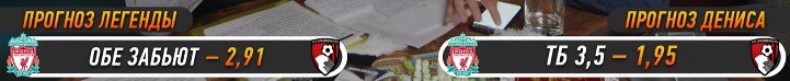 Прогноз Елагина и Казанского на 4 тур АПЛ Прогноз Елагина и Казанского на 4 тур АПЛ